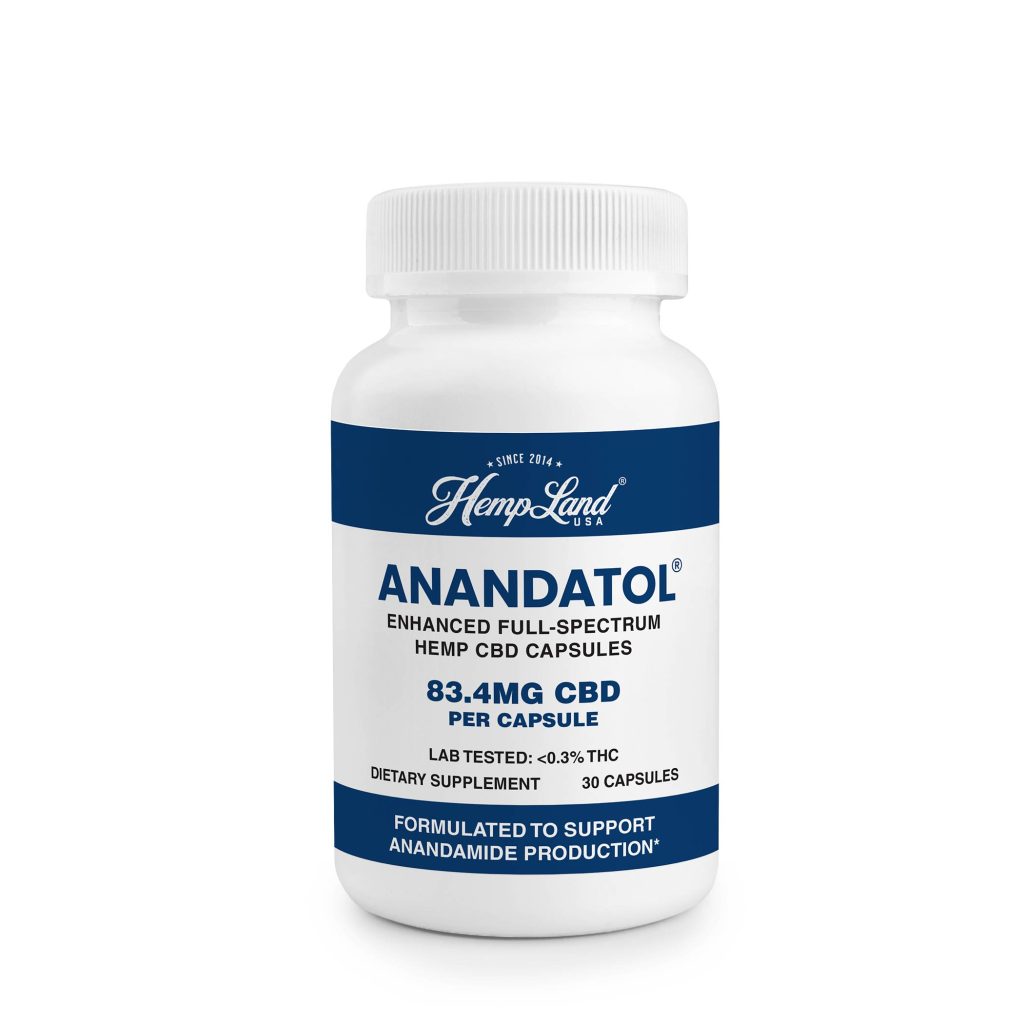 Enhanced Full-Spectrum Hemp CBD Capsules (2500)